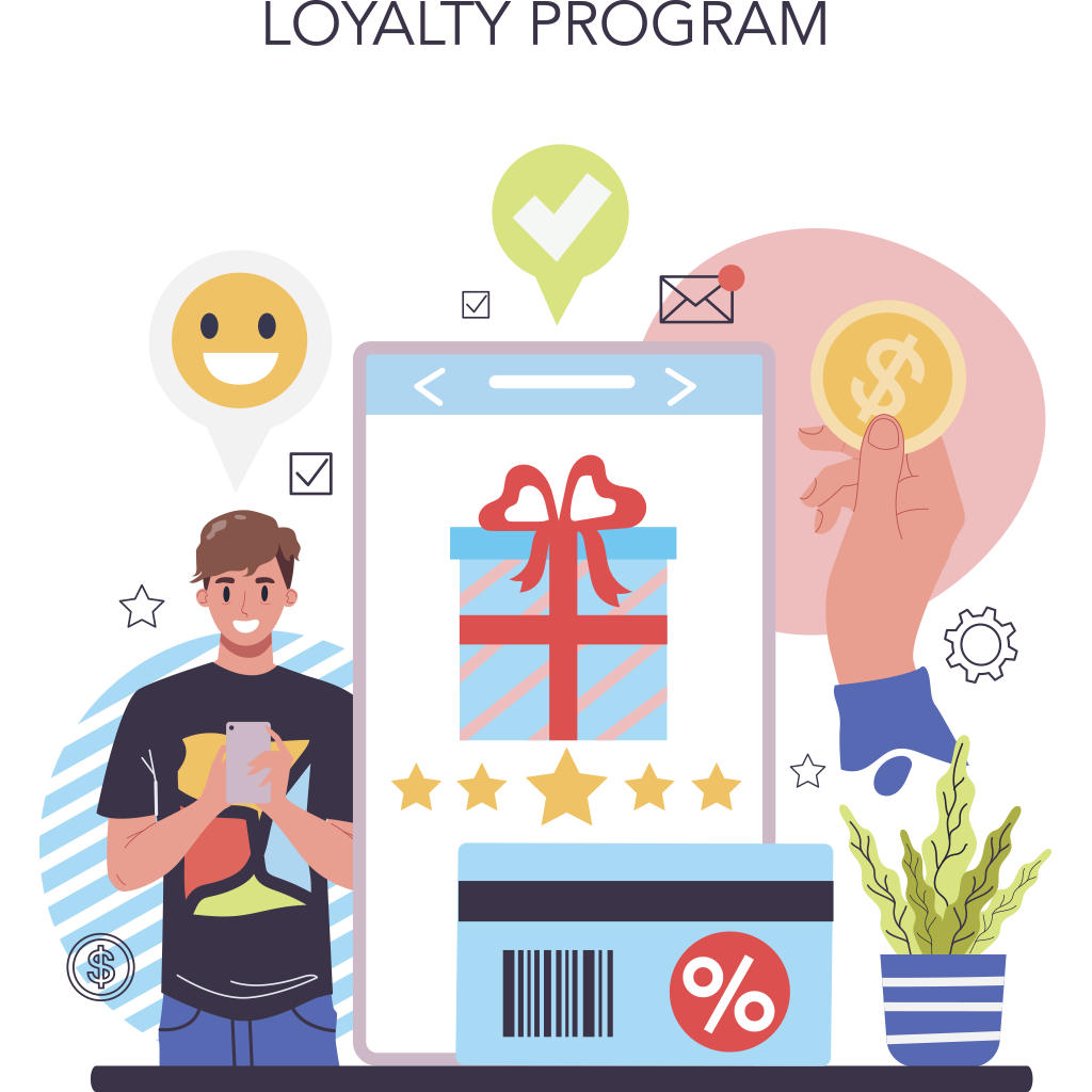 برنامج الولاء